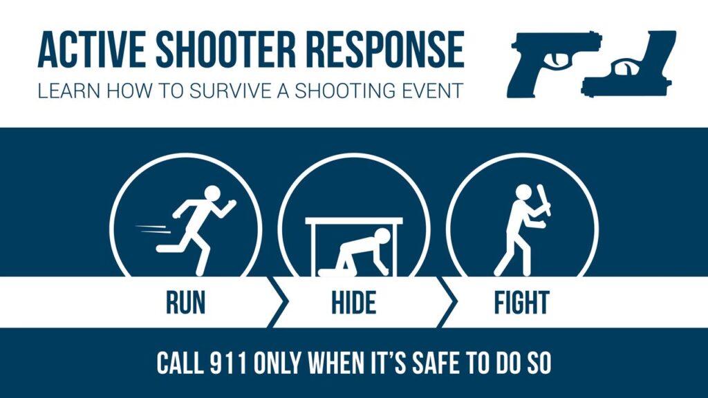 Instruction manual on how to survive shootings